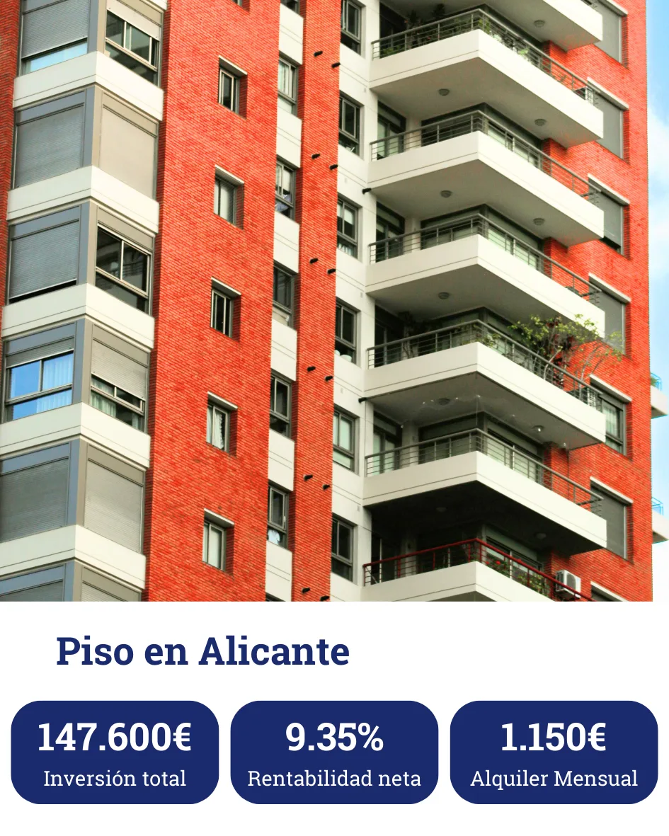 2 Ejemplo de inversión 1