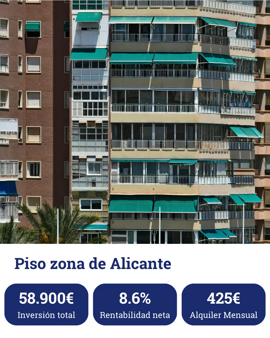 3 Ejemplo de inversión 3